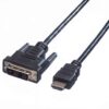 Cablu-HDMI-DVI-CleanPC-1c1.9p9.5c522