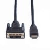 Cablu-HDMI-DVI-CleanPC-1c1.9p9.5c522a
